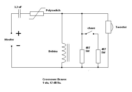 Crossover para tweeter 12dB por 8a.