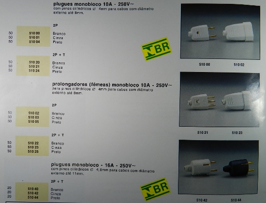 Figura 15 - Trecho de catálogo Pial de 1991, com as conexões NBR.