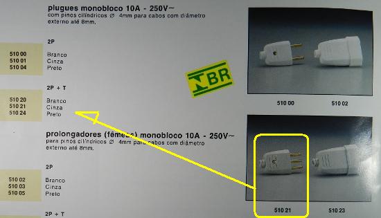 Figura 15 - Trecho de catálogo Pial de 1991, com as conexões NBR.