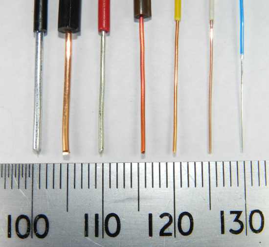 Figura 2 – Bitolas de fios rígidos passíveis de utilização para conserto de PCI.