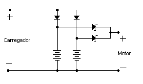 Fig5-2BatParalelo Figura 5 – Utilização de duas baterias em paralelo para alimentar o mesmo circuito, sem descarregarem-se mutuamente.