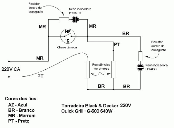 Figura 5 – Esquema da torradeira Black & Decker G600, modificado para 220V.