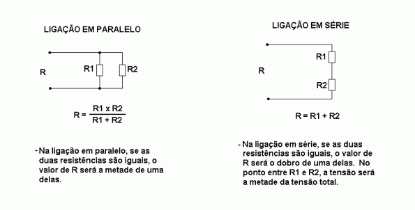 Figura 6 – Diferenças entre ligação em série e paralelo.