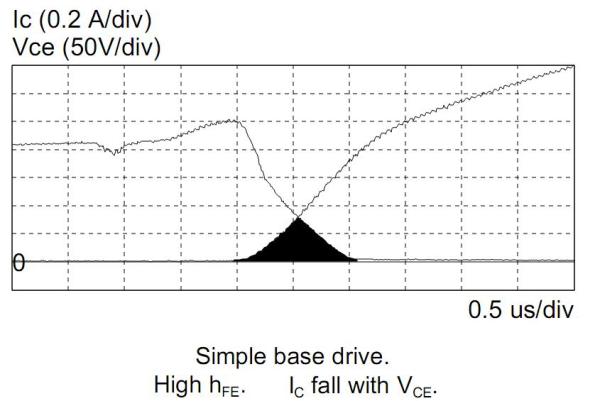 Figura 16 – Curvas Vce e Ic, do circuito simples de polarização de base, com transistor de alto hfe. Fonte: Philips [1].