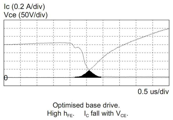 Figura 23 - Curvas Vce e Ic, do circuito otimizado de polarização de base, transistor com alto hfe. Fonte: Philips [1].