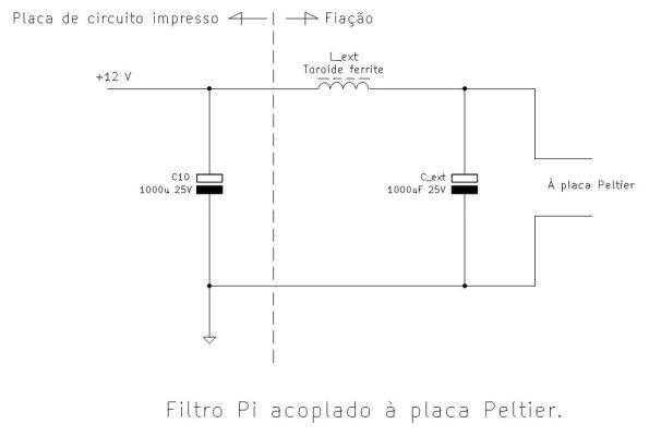 Figura 13 – Diagrama do circuito de alimentação da placa Peltier.