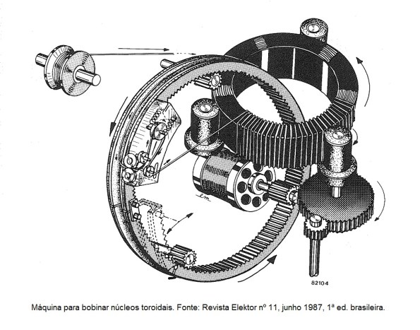 Figura 11 – Máquina de enrolar transformadores toroidais. Fonte: Elektor [25].