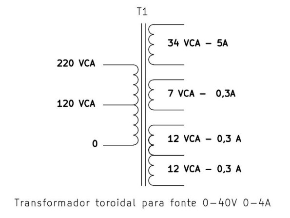 Figura 21 – Enrolamentos do transformador para a fonte de 0-40V, 0-4A.