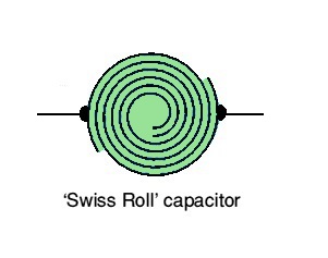 Figura 9 – Modelo de capacitor bobinado. Fonte: University of St-Andrews [26].