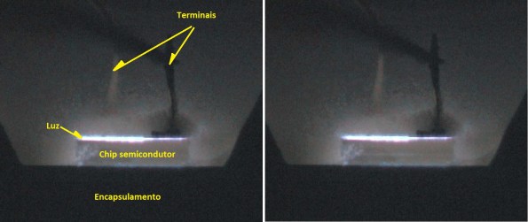 Figura 20 – LED emitindo luz, visto por microscópio eletrônico. Fonte: MuAnalysis [45].