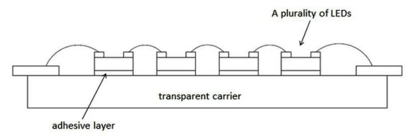 Figura 109 – Desenho publicado na página da Epistar, referente a uma patente de filamento LED, que seria antecessora às outras. Fonte: Epistar [284].