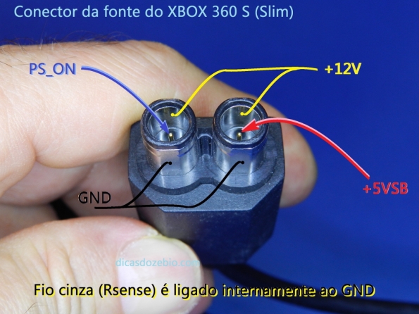 Figura 6 – Identificação das ligações do conector do XBOX 360 S.