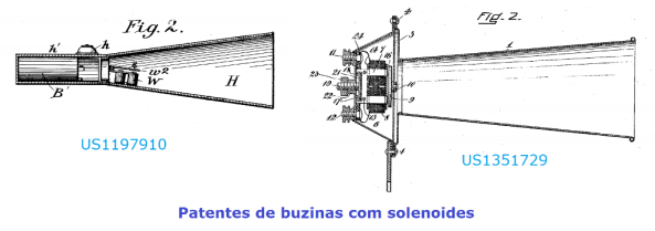 Fig. 20 – Buzinas que operam com solenoide, patentes US1197910 (esq.) e US1351729. Fonte: Google Patents [32].