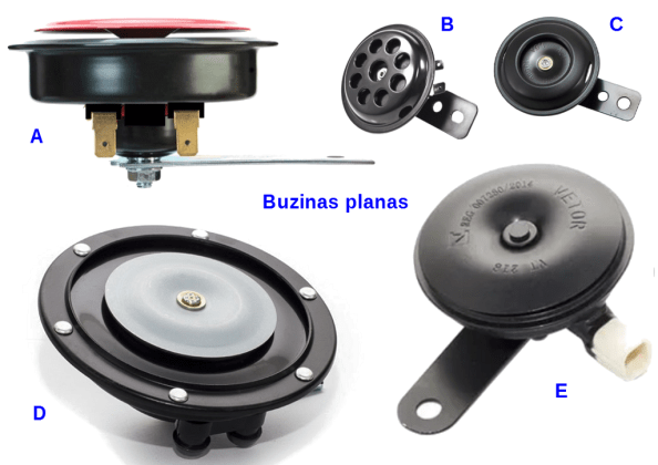 Fig. 24 – Modelos de buzina plana, vista de perfil (A), usadas em motocicletas (B,C) e automóveis (D,E).