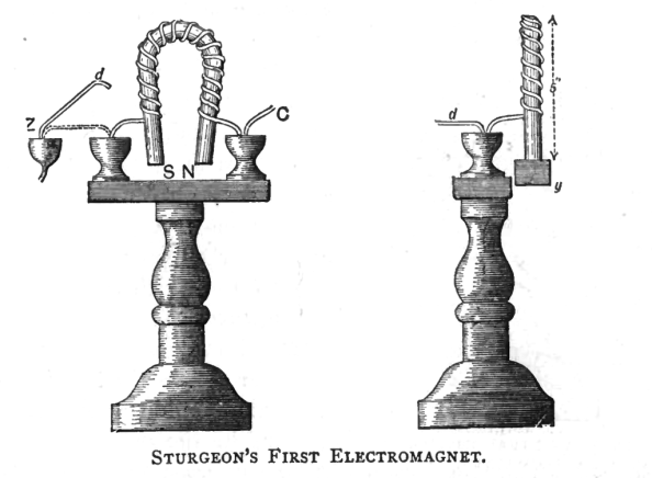 Fig. 3 – O primeiro eletroímã, criado por William Sturgeon. Fonte: “The electromagnet, and electromagnetic mechanism”, de Silvanus P. Thompson, edição de 1891, p.3 [2].