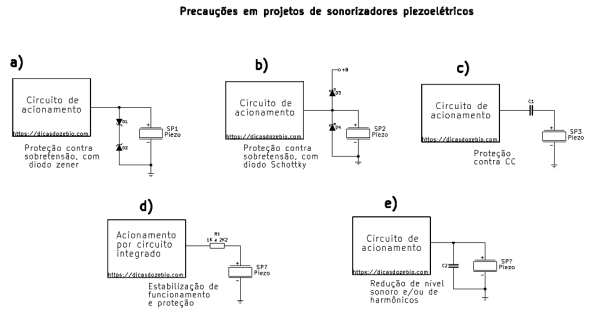 89-SonorizadorPiezoManuseioEd2